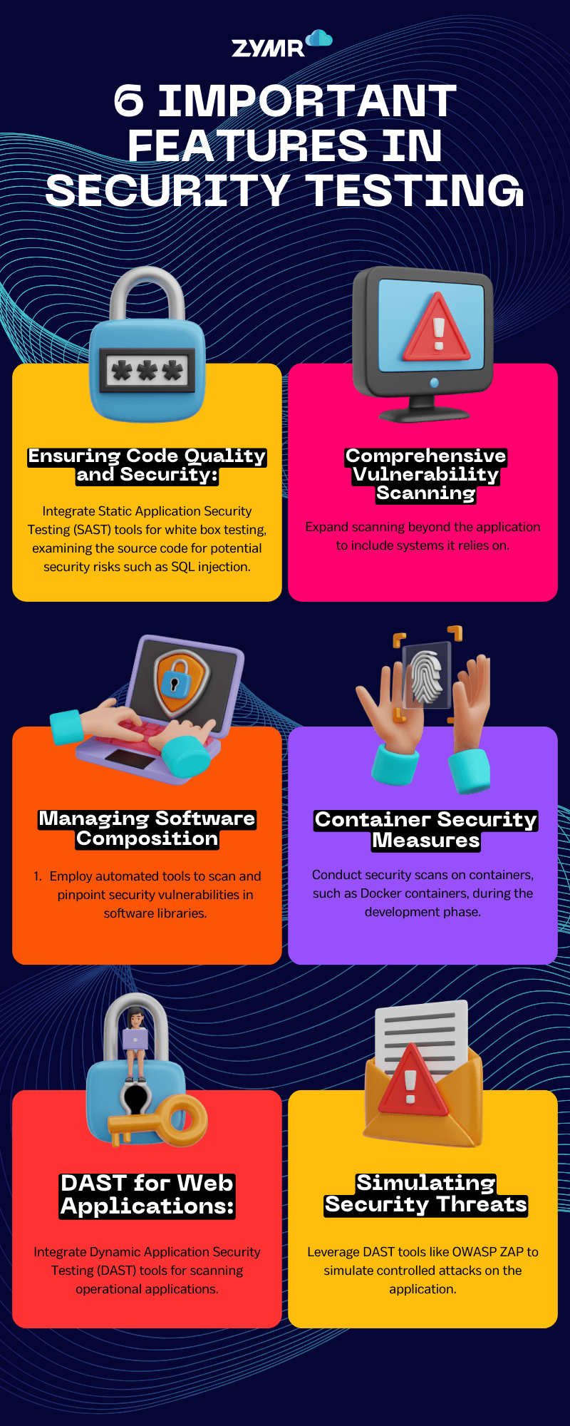6 Important Features in Security Testing